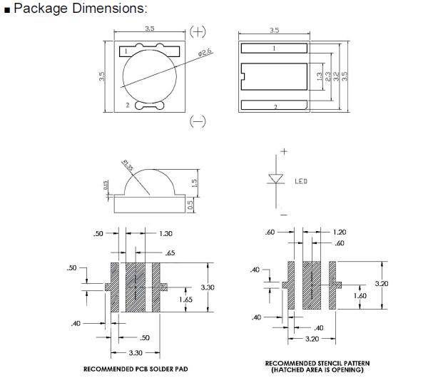 3W 3535 puhdas vihreä led